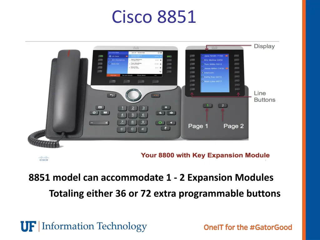 cisco 8851