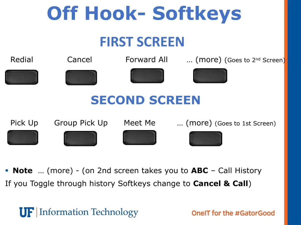 off hook softkeys