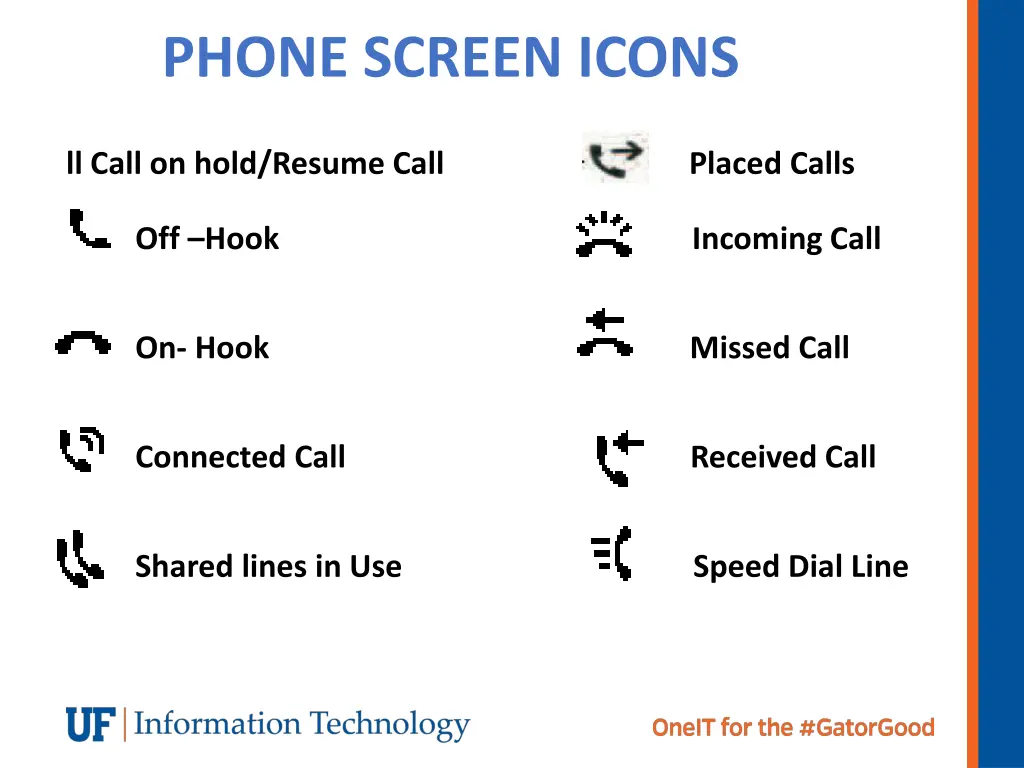 phone screen icons