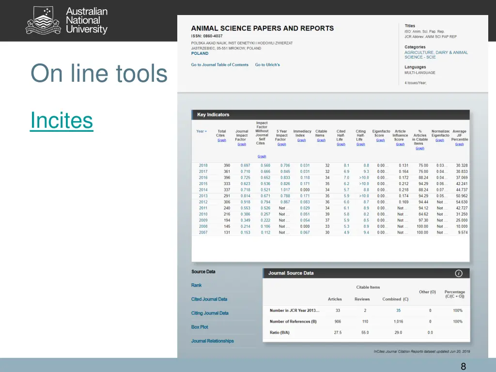 on line tools