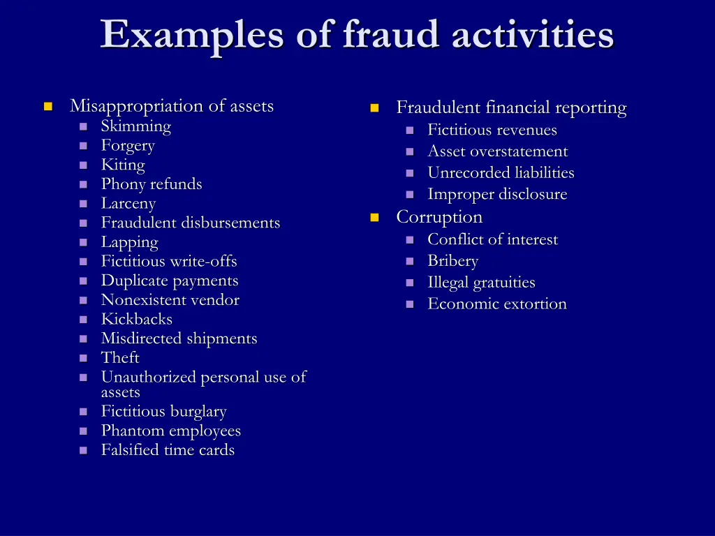 examples of fraud activities