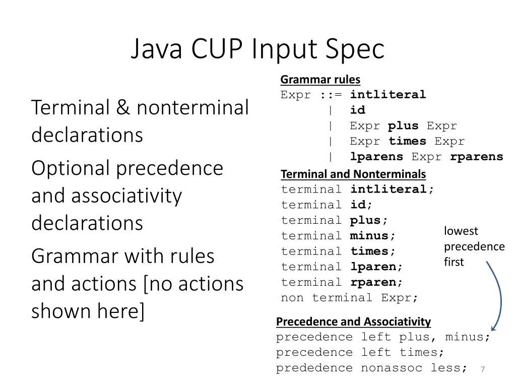 java cup input spec