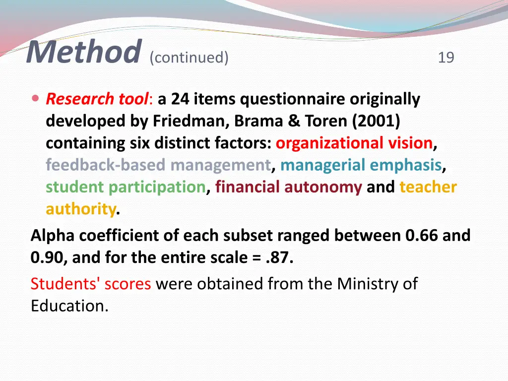 method continued 19