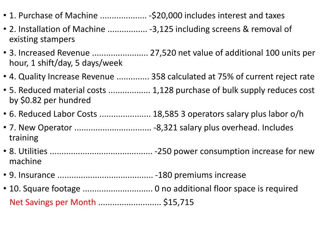 1 purchase of machine 20 000 includes interest