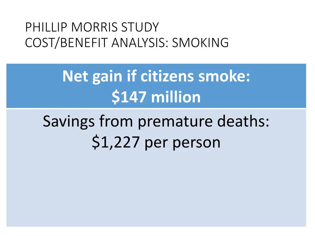 phillip morris study cost benefit analysis smoking