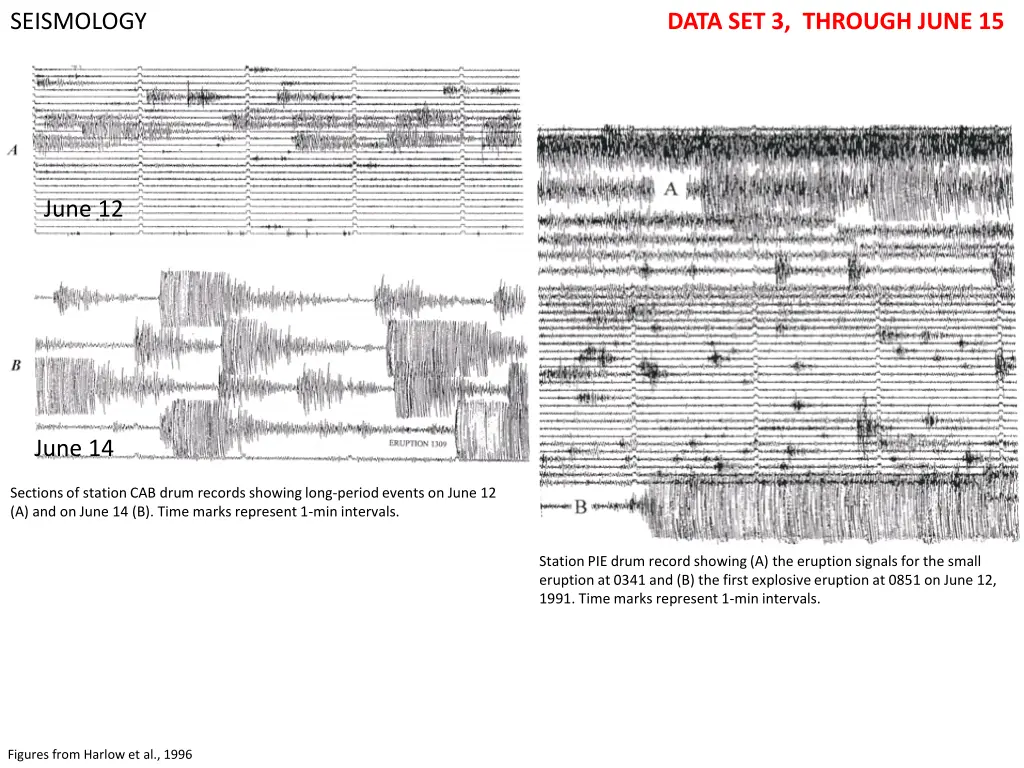 seismology