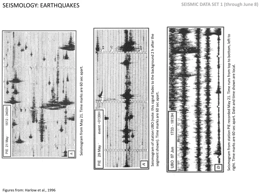 seismic data set 1 through june 8 2