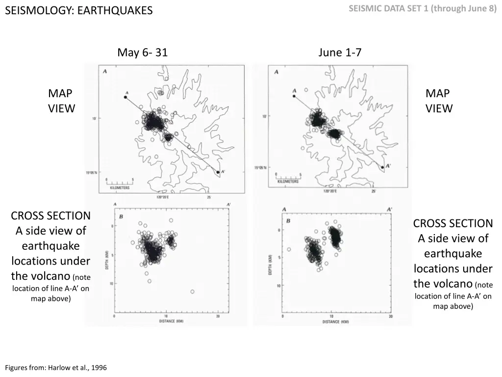 seismic data set 1 through june 8 3