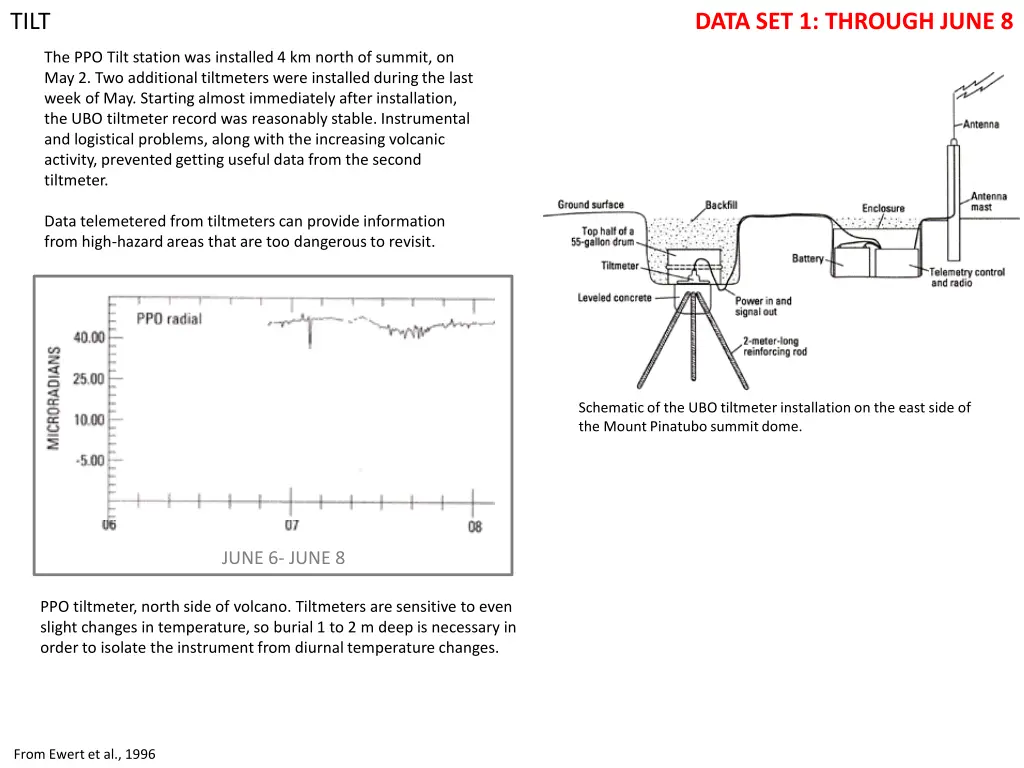 slide12