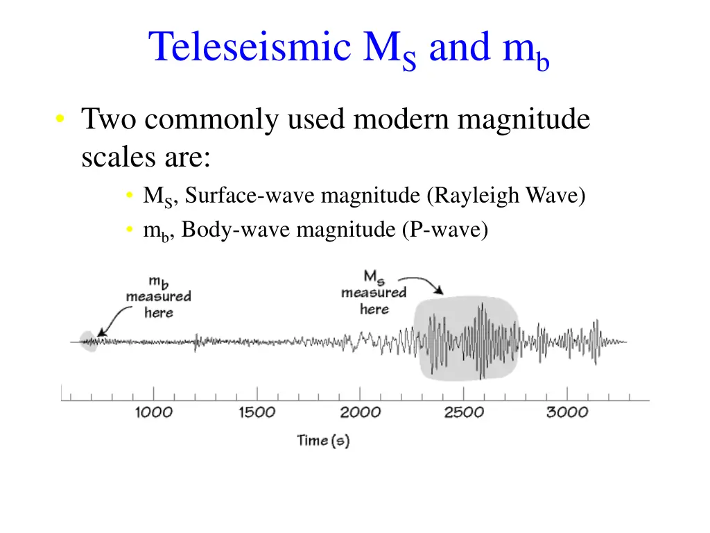 teleseismic m s and m b