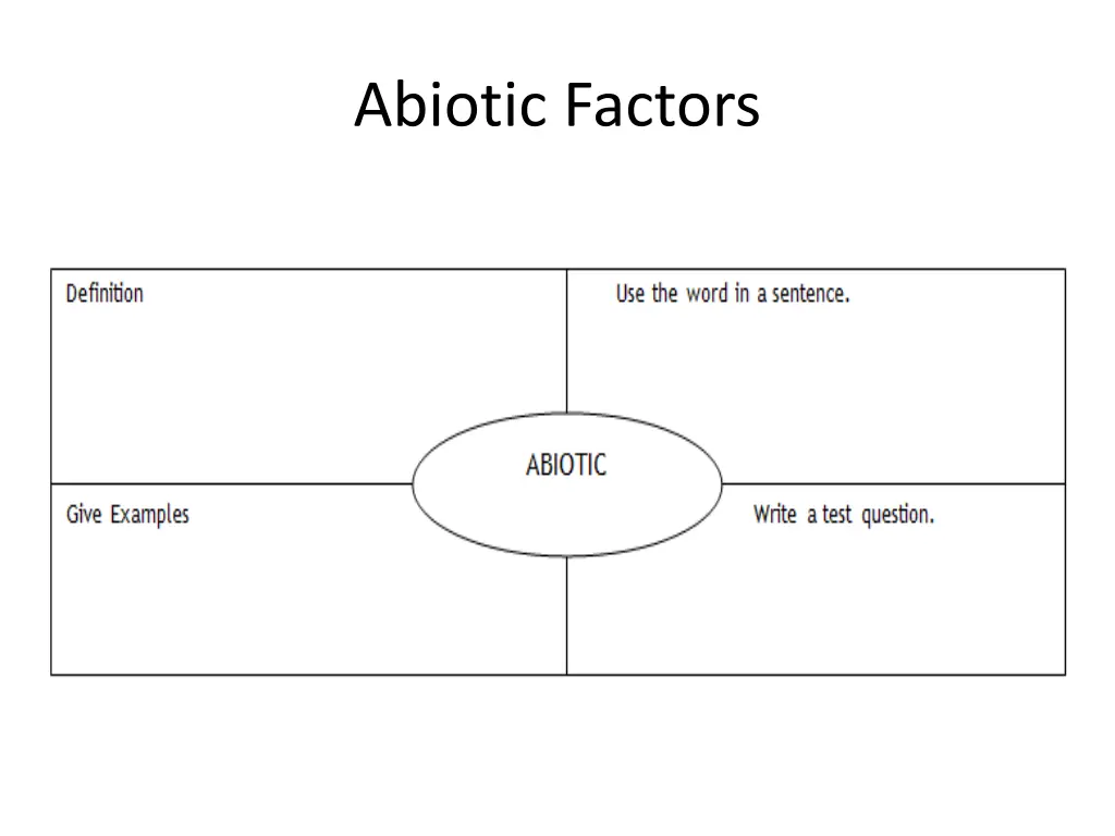 abiotic factors 1