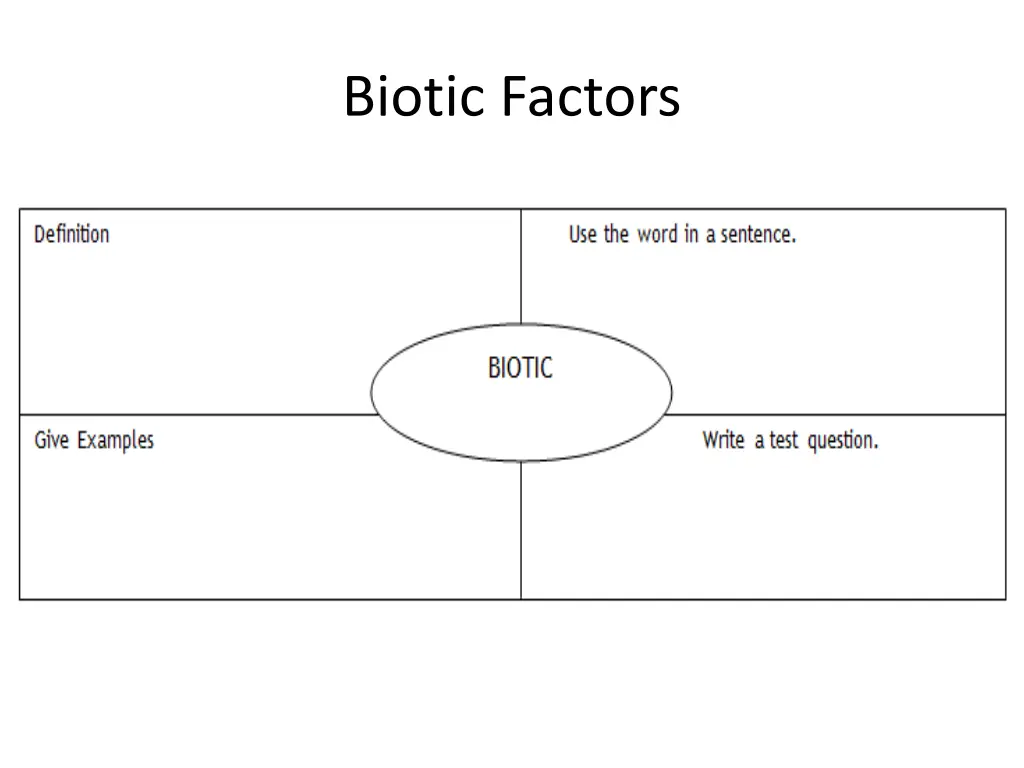 biotic factors