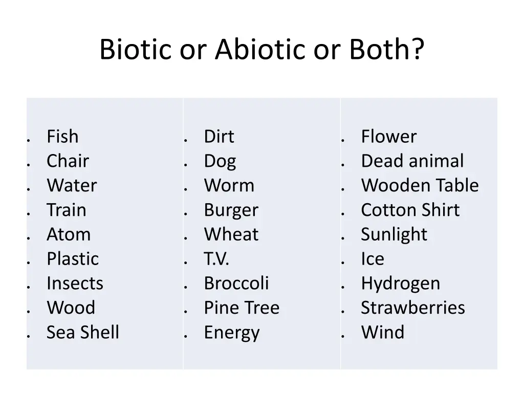 biotic or abiotic or both