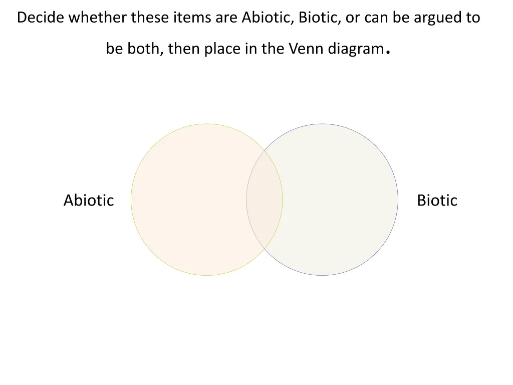 decide whether these items are abiotic biotic