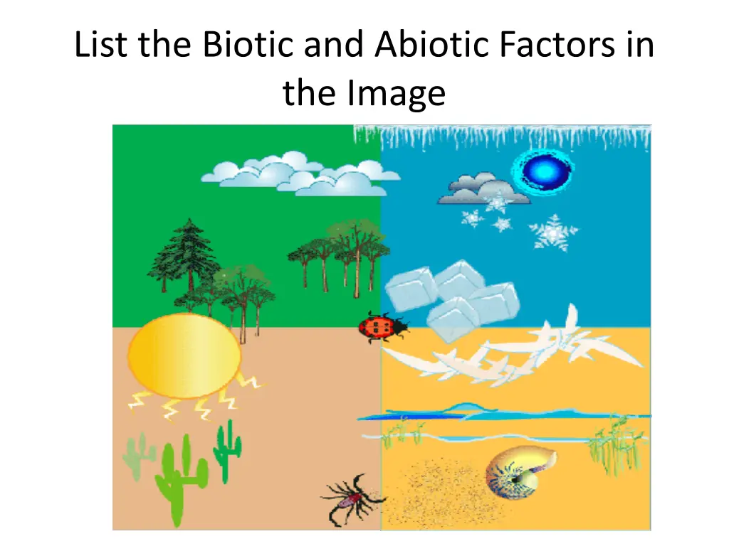 list the biotic and abiotic factors in the image 1