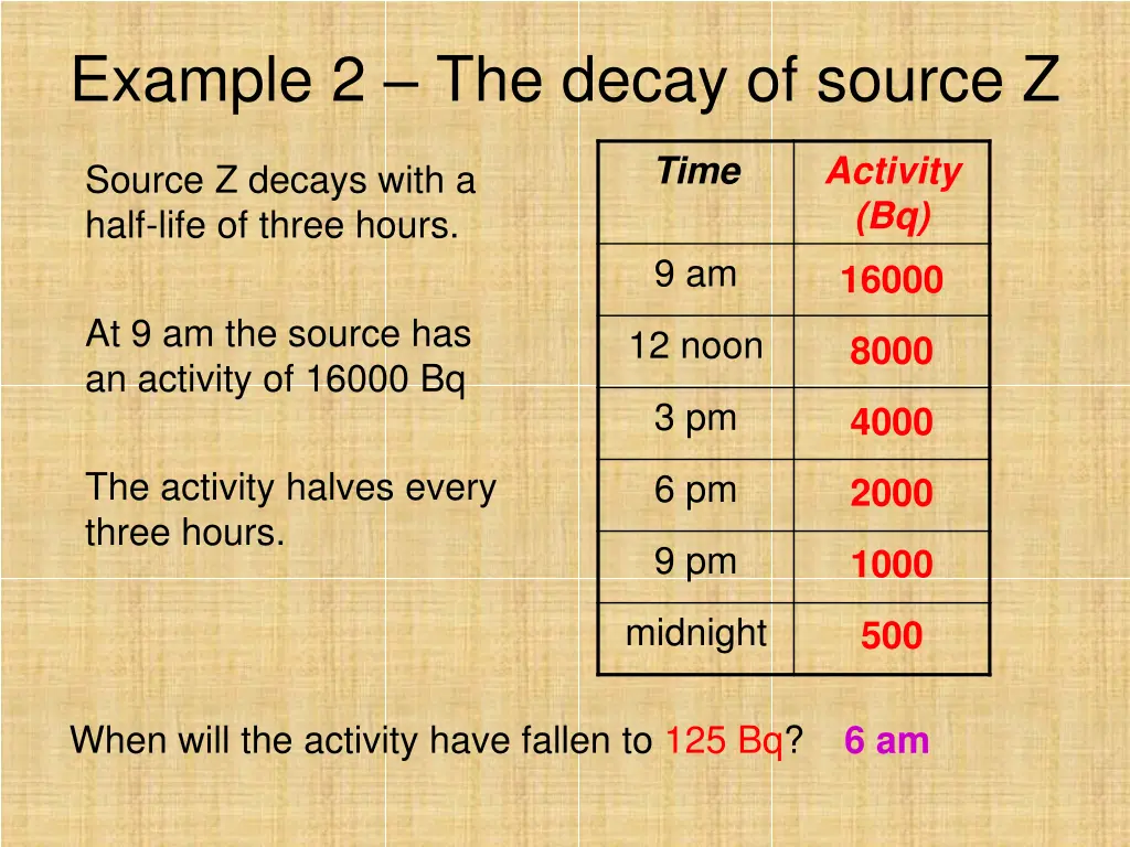 example 2 the decay of source z