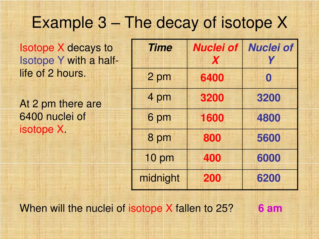 example 3 the decay of isotope x