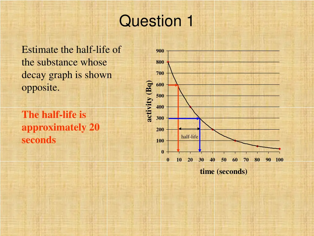 question 1 3