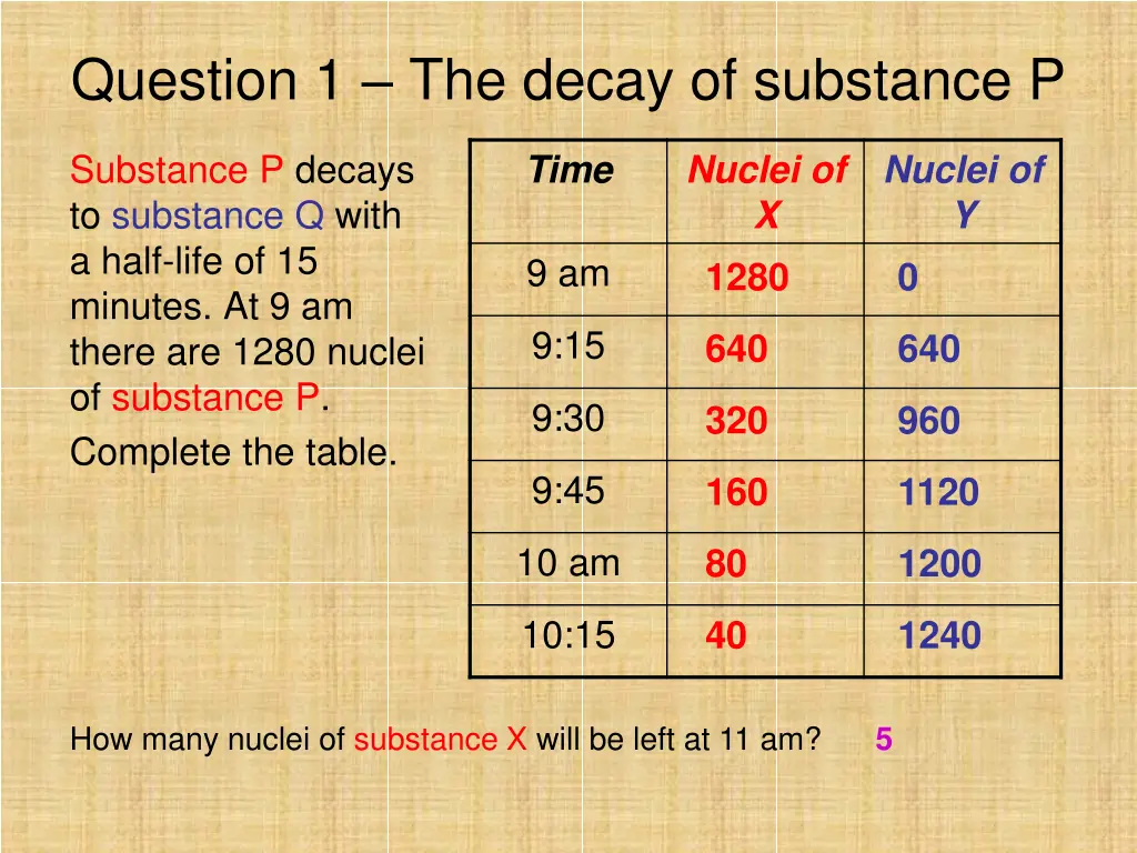 question 1 the decay of substance p