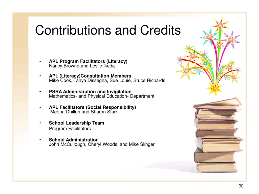 contributions and credits