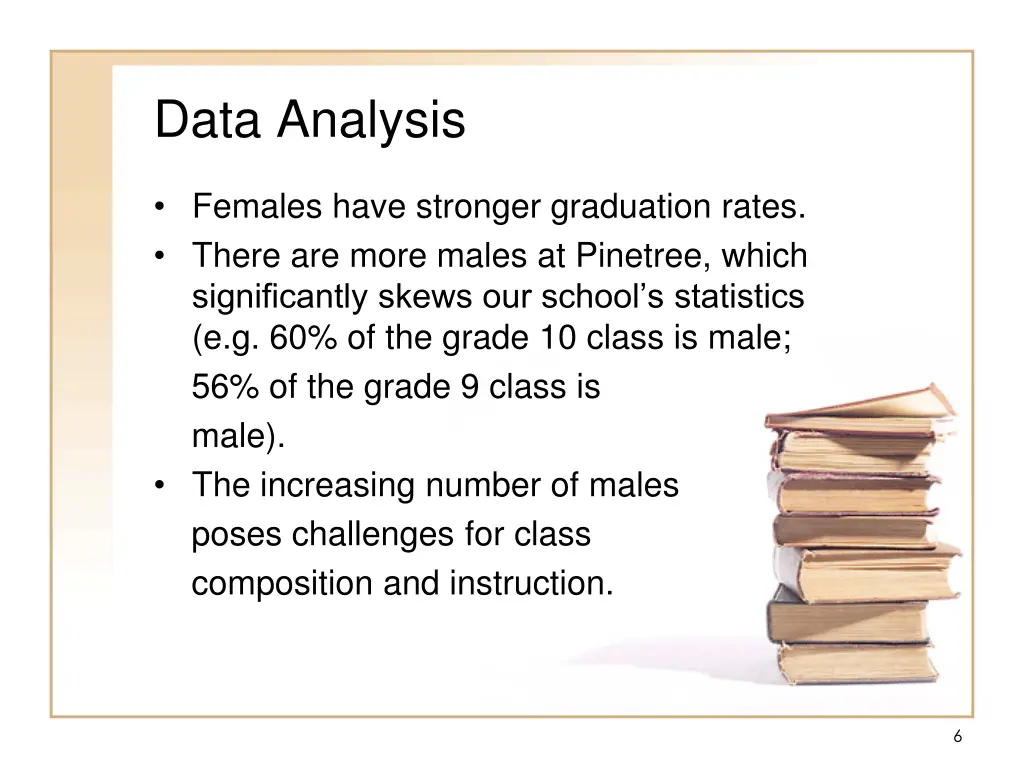 data analysis