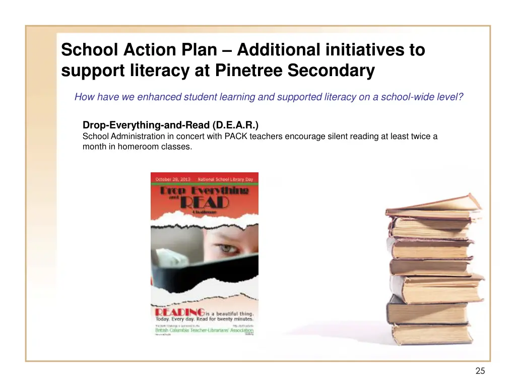 school action plan additional initiatives