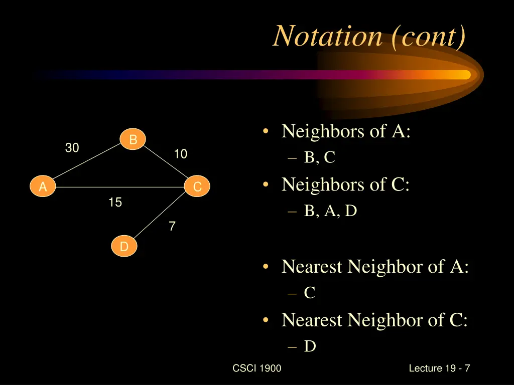 notation cont