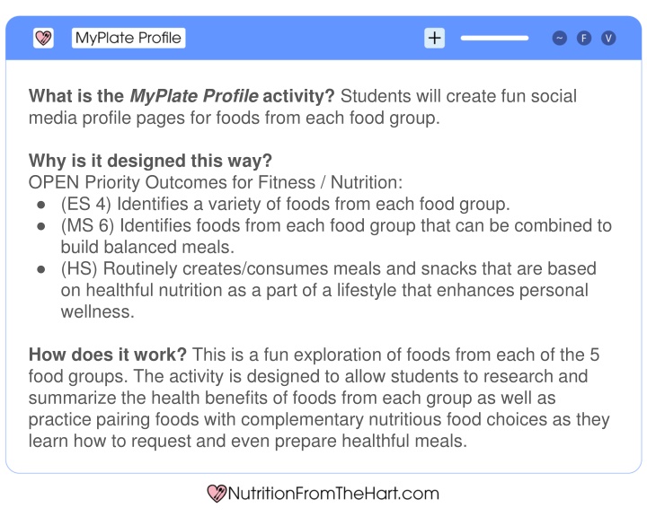 what is the myplate profile activity students