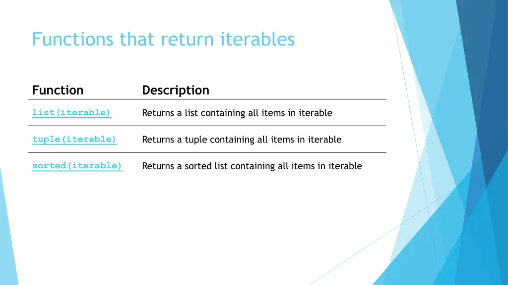 functions that return iterables