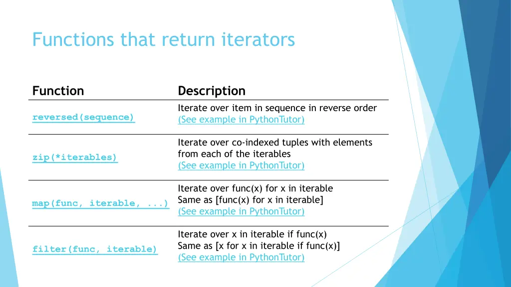 functions that return iterators