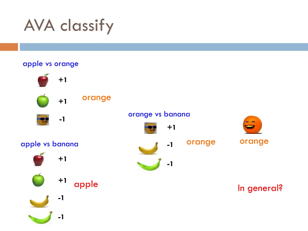 ava classify 1