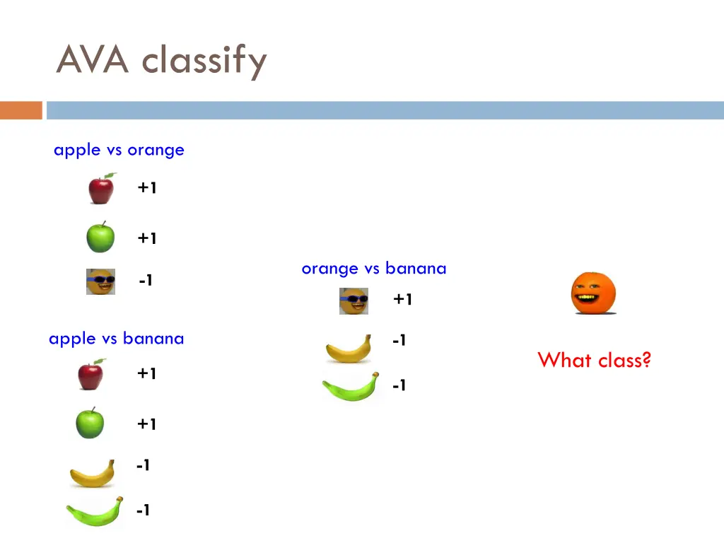 ava classify