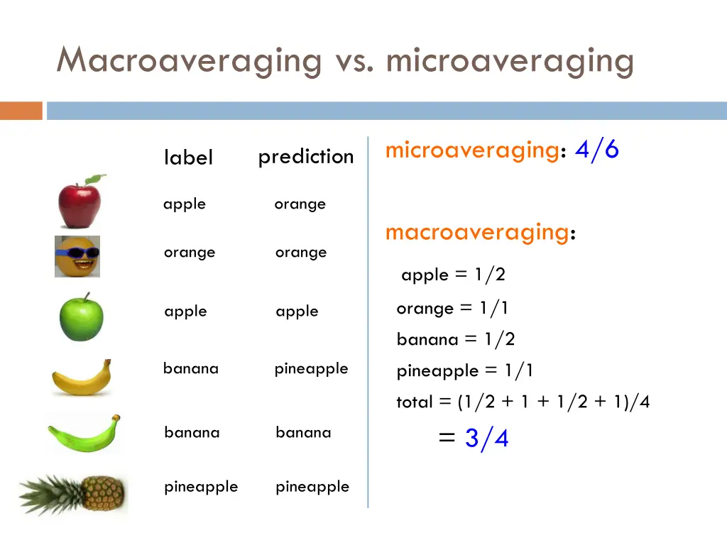 macroaveraging vs microaveraging 3