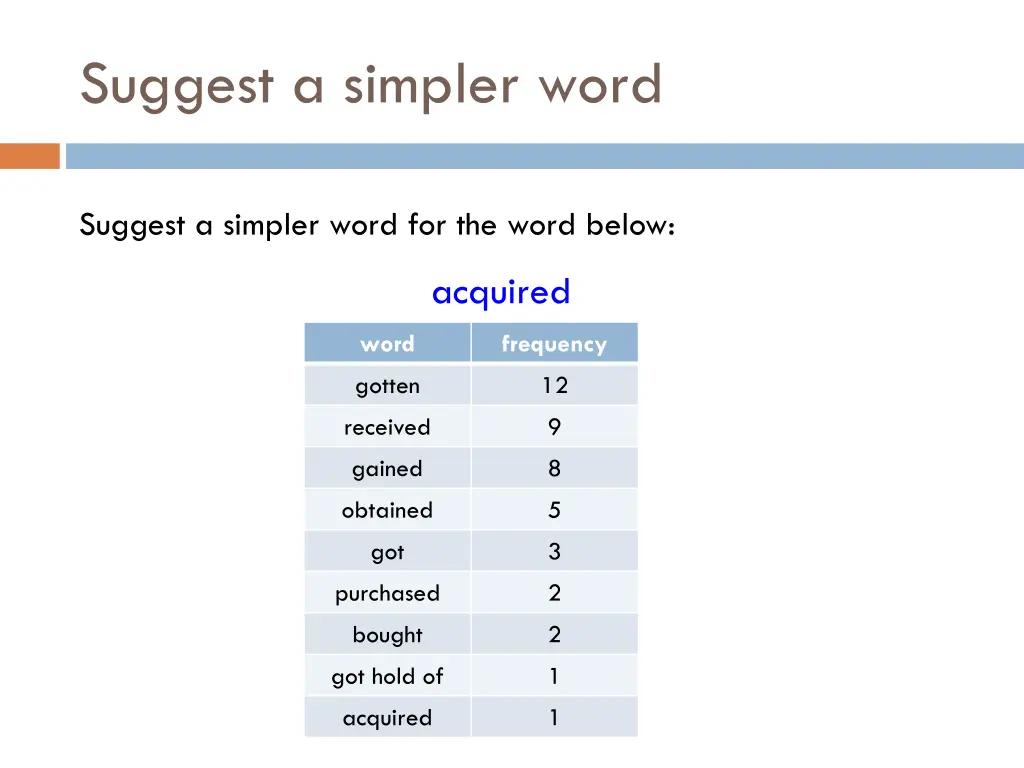 suggest a simpler word 2