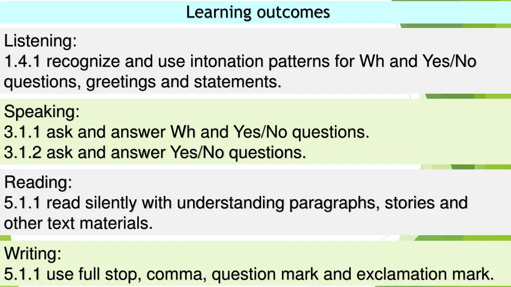 learning outcomes