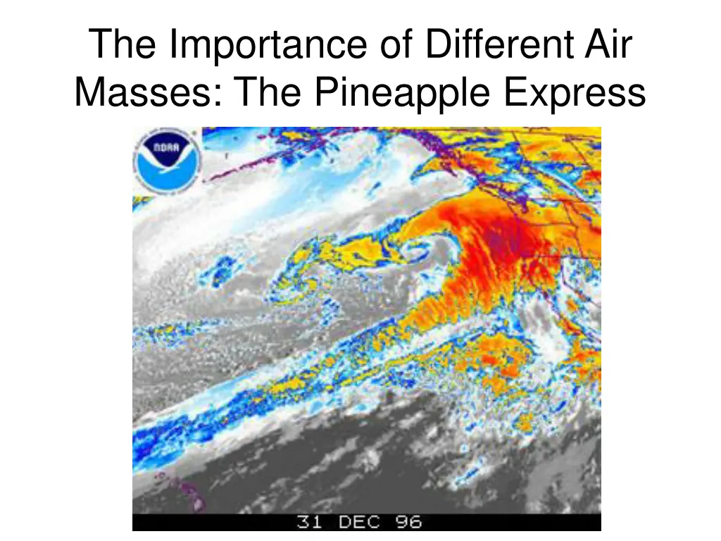 the importance of different air masses 6