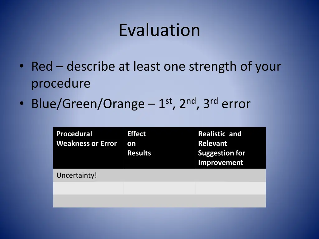 evaluation 1