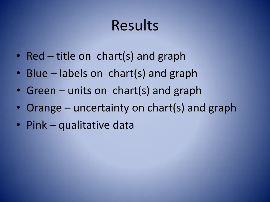 results 4