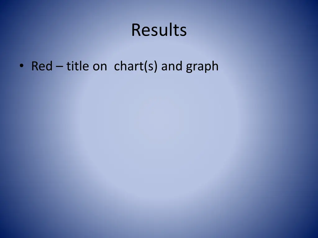results