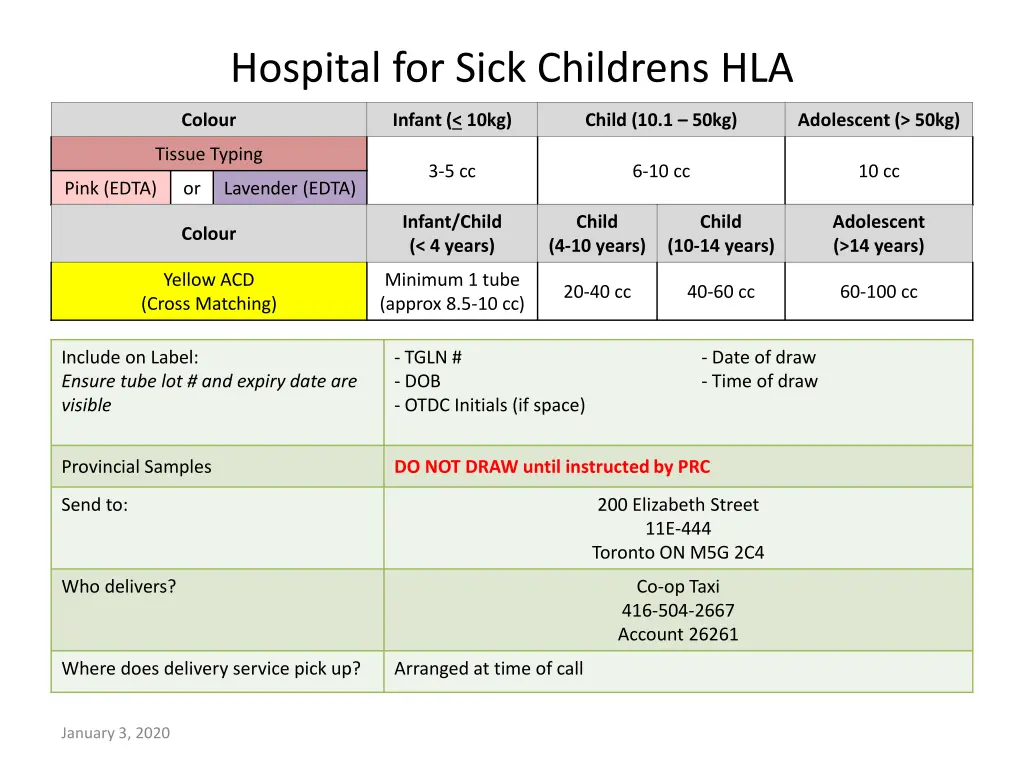 hospital for sick childrens hla