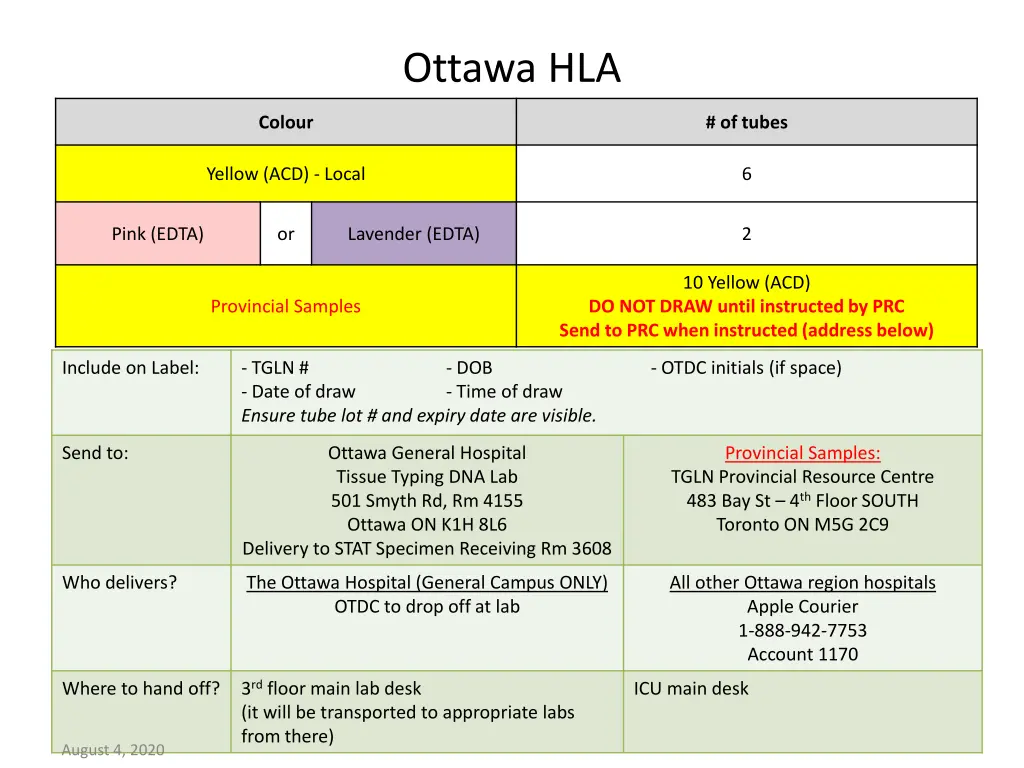 ottawa hla