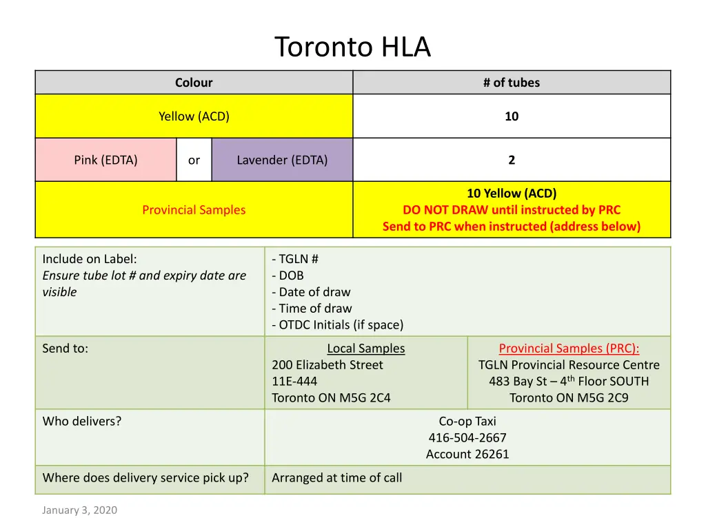 toronto hla