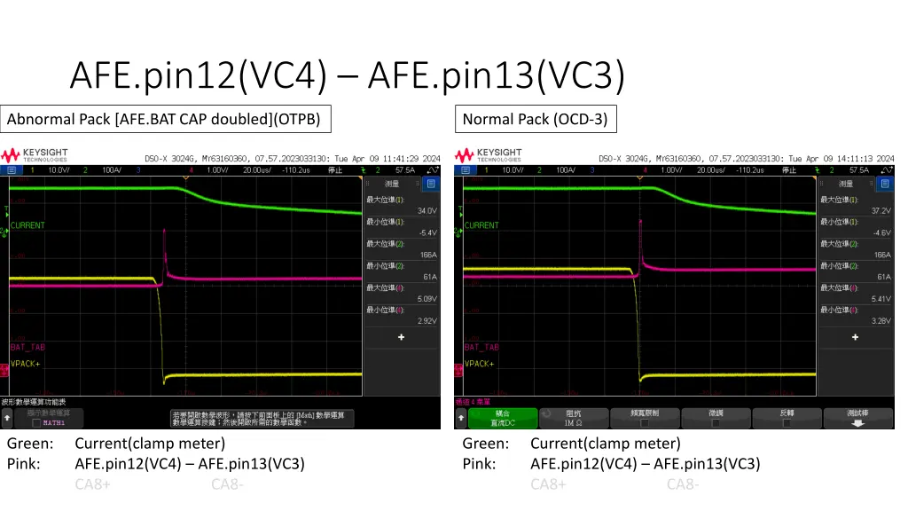 afe pin12 vc4 afe pin13 vc3