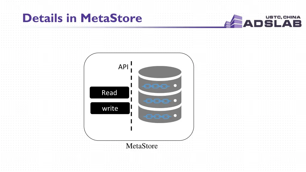 details in metastore