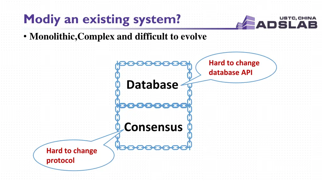 modiy an existing system monolithic complex