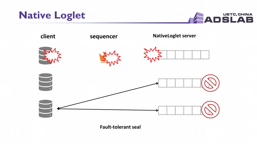 native loglet 2