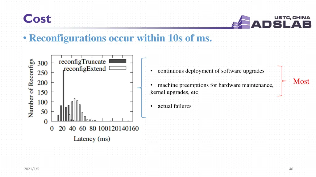 slide46