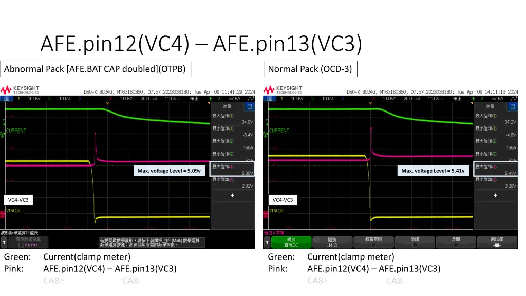 afe pin12 vc4 afe pin13 vc3