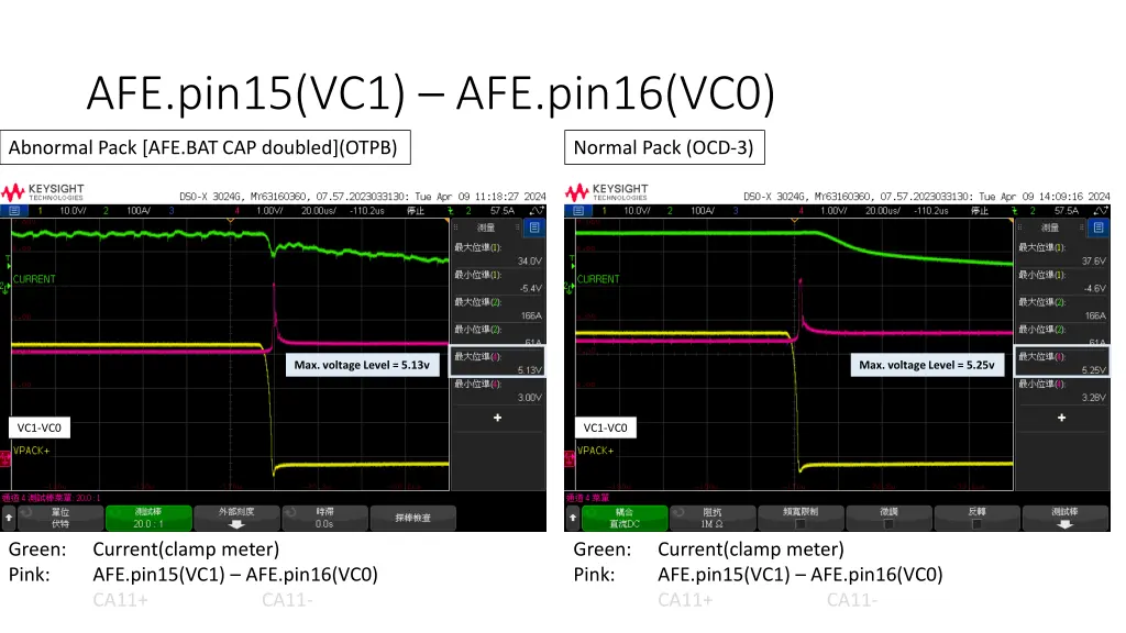 afe pin15 vc1 afe pin16 vc0