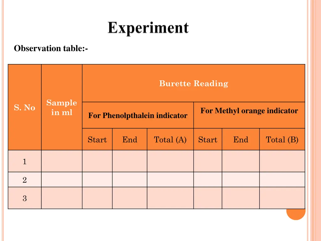 observation table